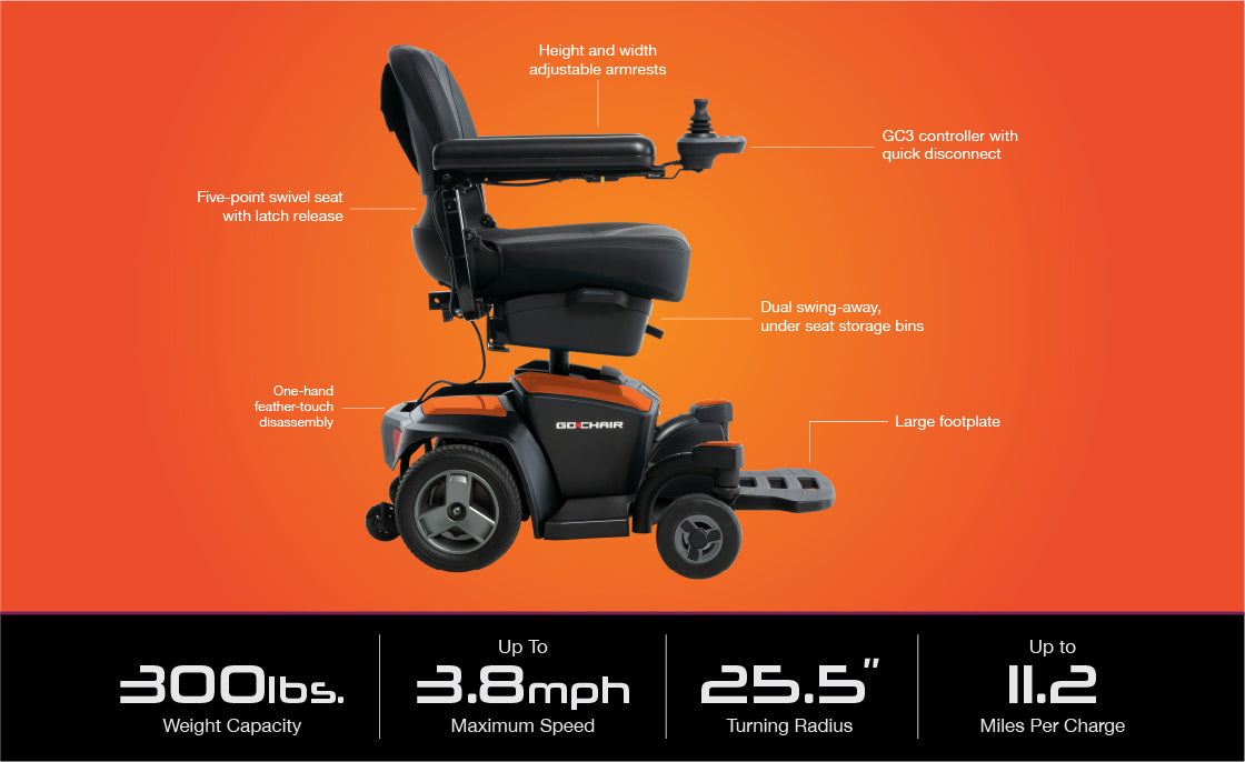 Standard Power Chair