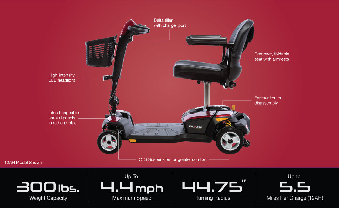 Lightweight Mobility Scooter 3-Wheel